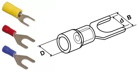 Наконечник НВИ 5.5-5 вилка 4-6мм желтый (100 шт) (UNL10-006-6-5)