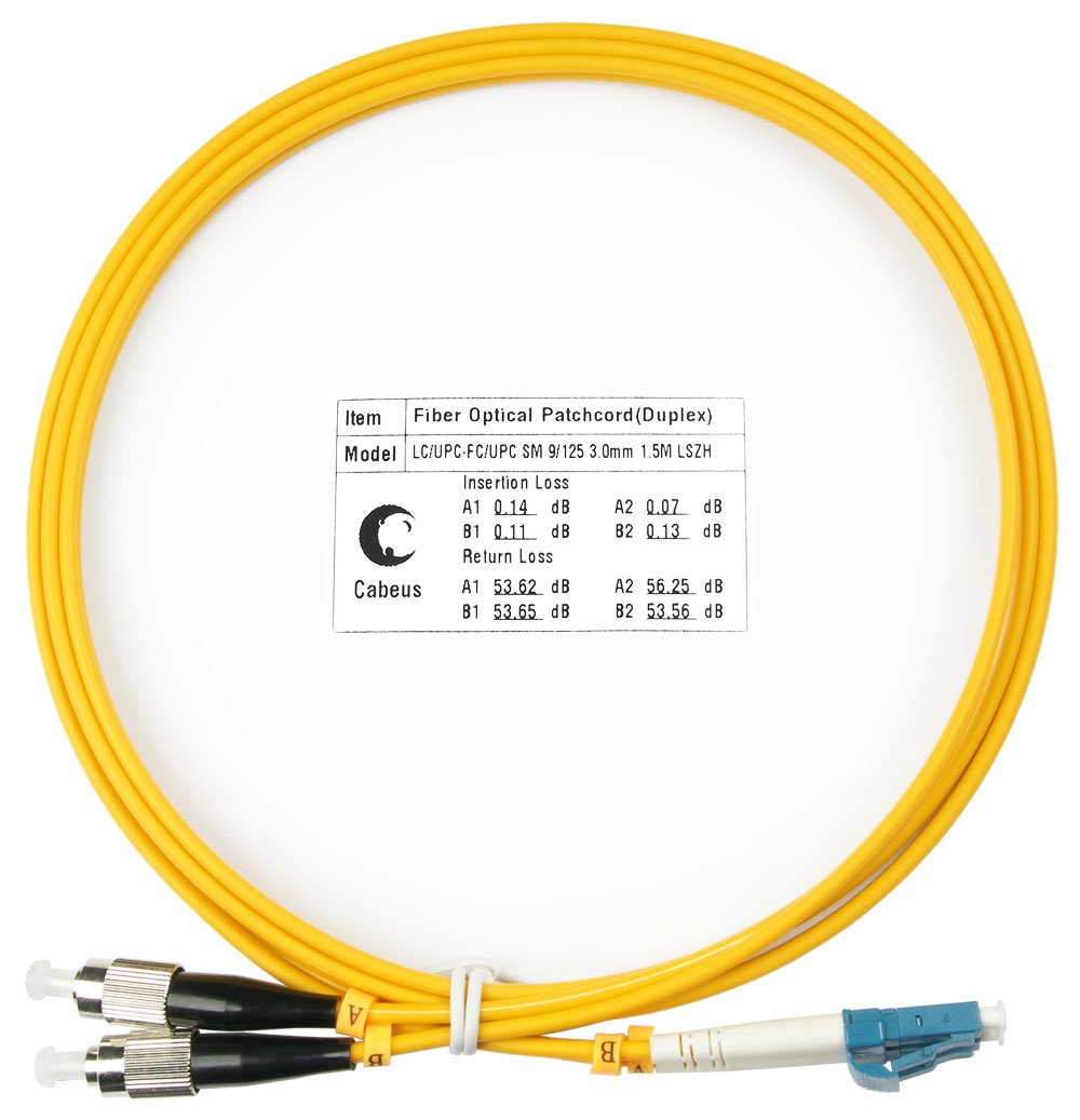 FOP(d)-9-LC-FC-1,5m (7508c)