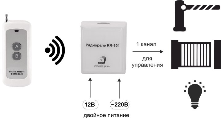 RR-10Х-схема.jpg