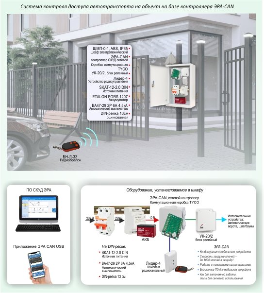 СКУД-022-контроллер ЭРА-CAN - ворота-новость.jpg