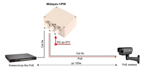 Midspan-1-PW-shema.jpg