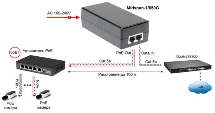 Midspan-1-650G-shema.jpg