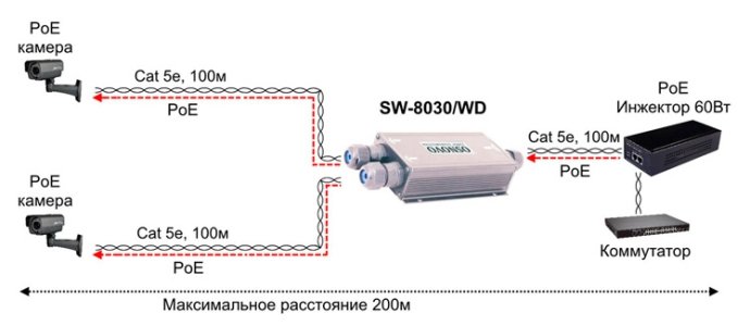 SW-8030-WD-shema.jpg