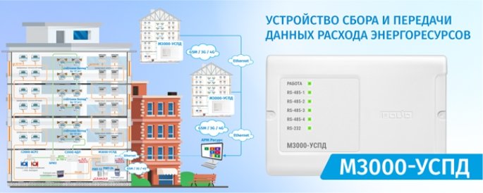 М3000-УСПД-banner.jpg