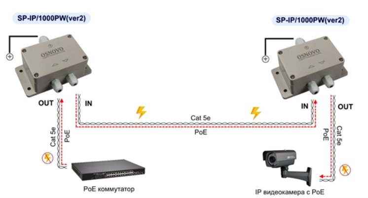 SP-IP-1000PW(ver.2)-схема.jpg