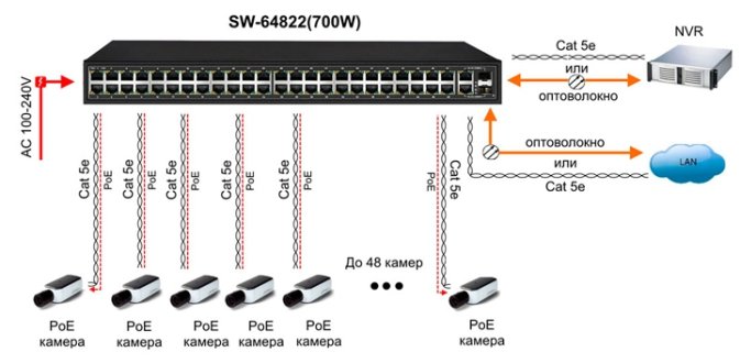 SW-64822-700W-shema.jpg