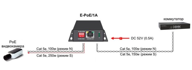 E-POE-1A-shema.jpg