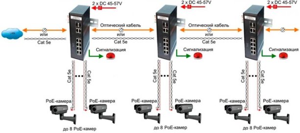 SW-80822-IR-shema.jpg