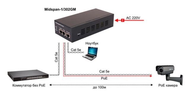 Midspan-1-302GM-schema.jpg