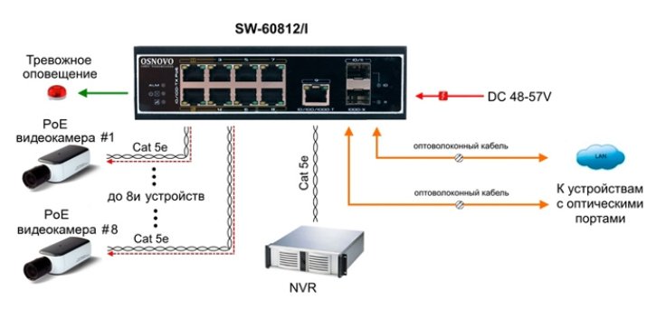 SW-60812-I-схема.jpg