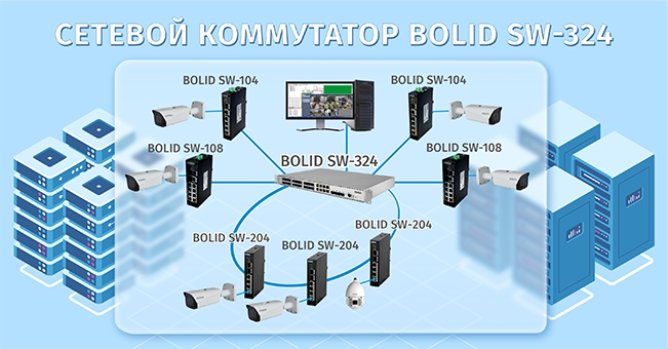 BOLID SW-324.jpg