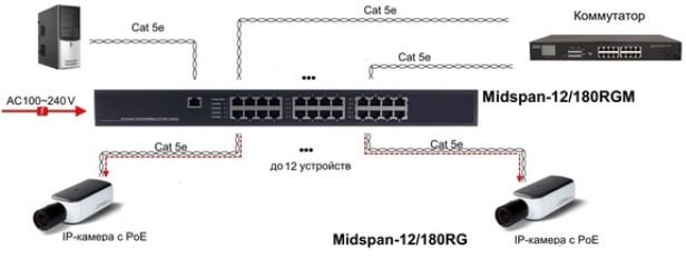 Midspan-8-150RGM-shema.jpg