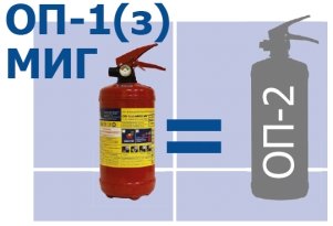 ОП-1-з-АВСЕ-МИГ-sravnenije.jpg