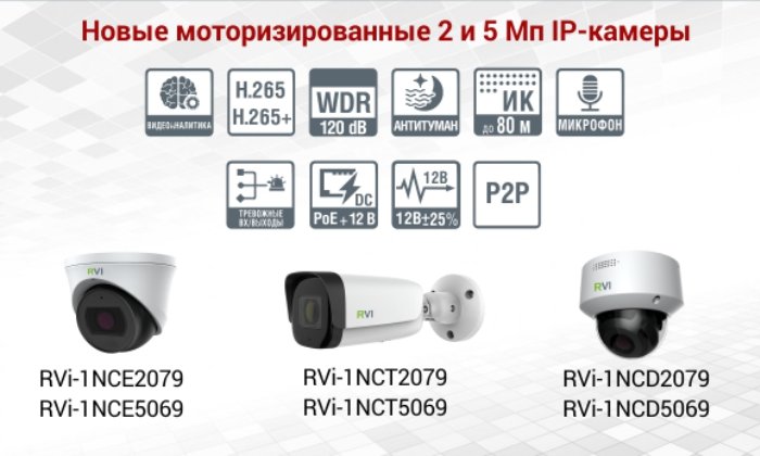 2 и 5 Мп IP-камеры первой серии.jpg