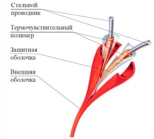 ИП104 Спектрон-STSW.jpg