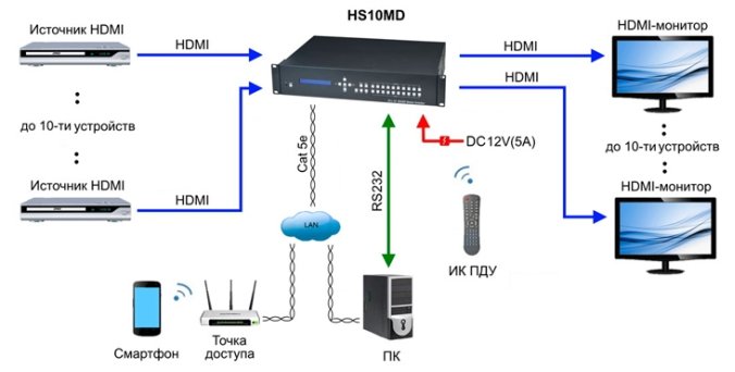 HS10MD-Shema.jpg