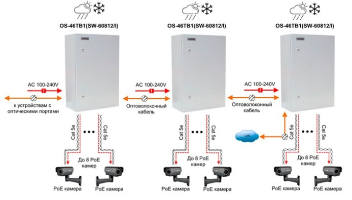 OS-46TB1-SW-60812-I-shema.jpg