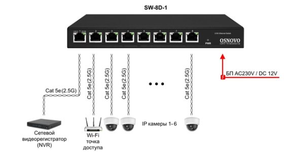 SW-5D-1-схема.jpg