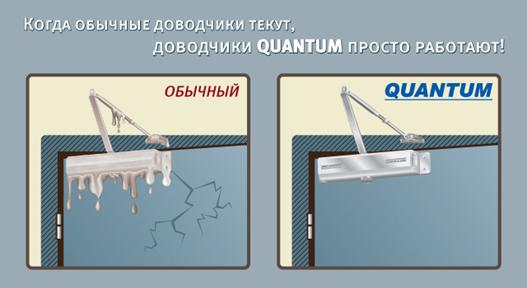 Серия дверных доводчиков Qantum