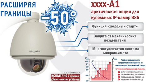 Арктическая опция xxxx-A1 для IP-камер BEWARD B85 серии