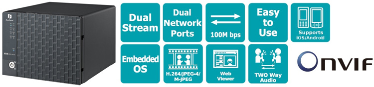 Новая линейка IP видеосерверов от EverFocus — NVR8004X