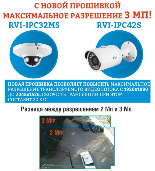 RVi-IPC32MS и RVi-IPC42S