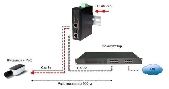 Схема подключения инжекторов