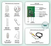 ОПС-035 / Универсальная беспроводная охранно-пожарная сигнализация на базе контроллера SATEL "MTX-300" для расширения проводных ОПС